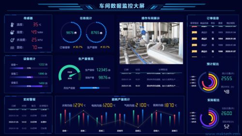 MES系統在機械設備制造與計算機設備制造行業的應用