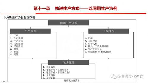 智能制造總體框圖及各內(nèi)容解析——計算機(jī)軟硬件及外圍設(shè)備制造