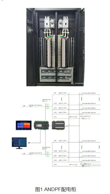安科瑞數據中心末端配電的數字化方案及設備選型——面向計算機軟硬件及外圍設備制造行業