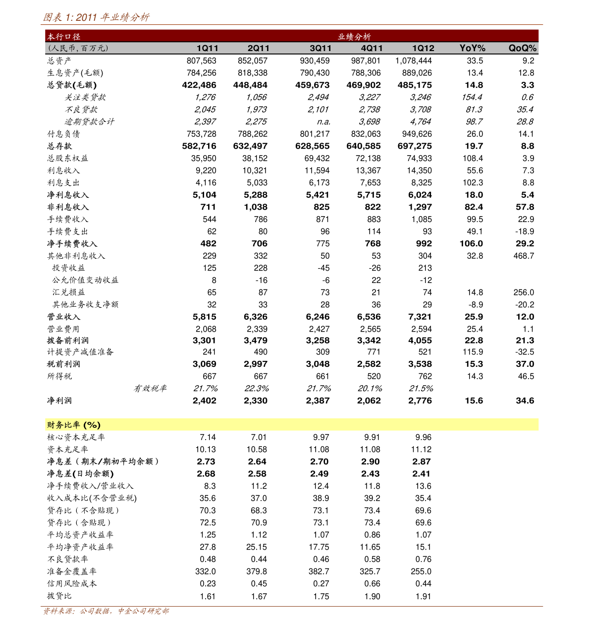 億安天下對外投資公告 加碼計算機軟硬件及外圍設備制造，深化產業布局