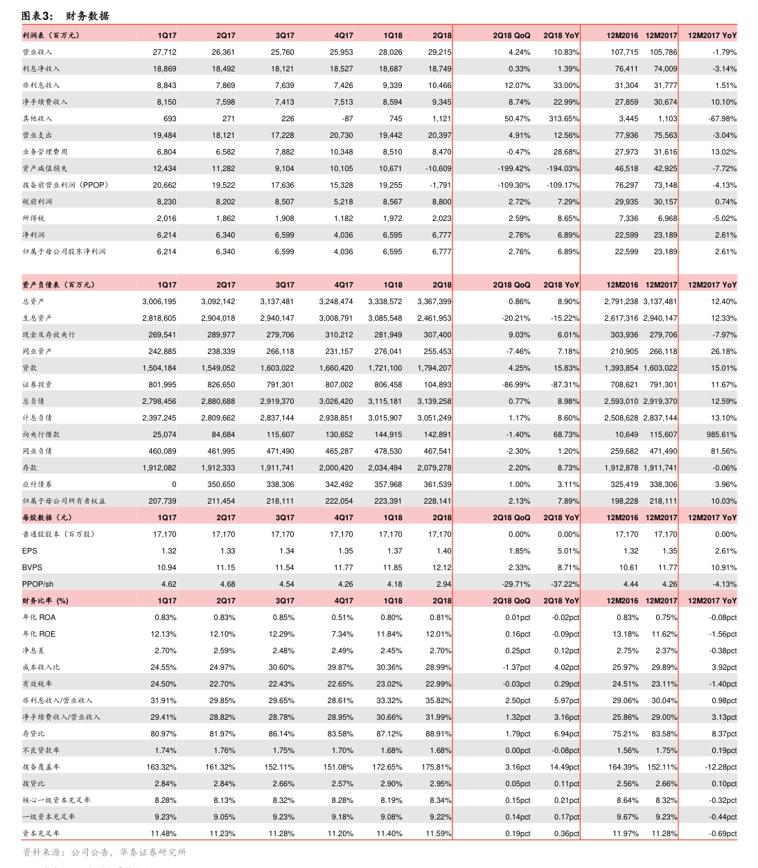 神州數碼 關于為子公司提供擔保的進展公告